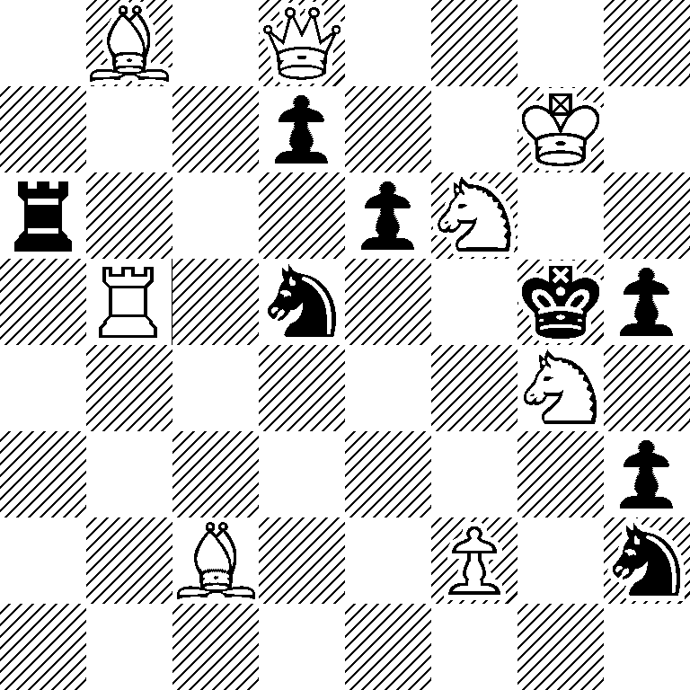 1B1Q4/3p2K1/r3pN2/1R1n2kp/6N1/7p/2B2P1n/8