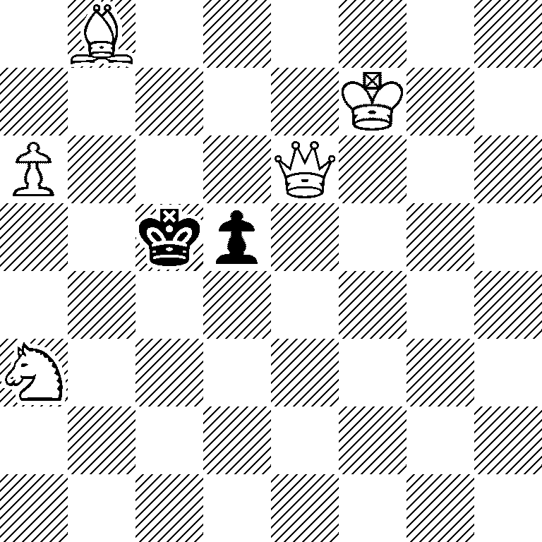 1B6/5K2/P3Q3/2kp4/8/N7/8/8