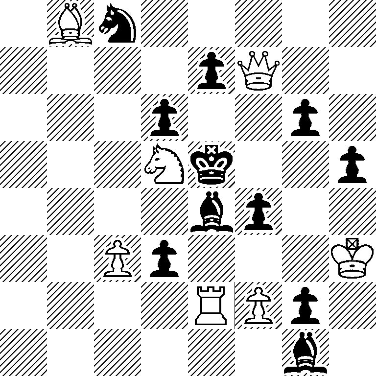 1Bn5/4pQ2/3p2p1/3Nk2p/4bp2/2Pp3K/4RPp1/6b1