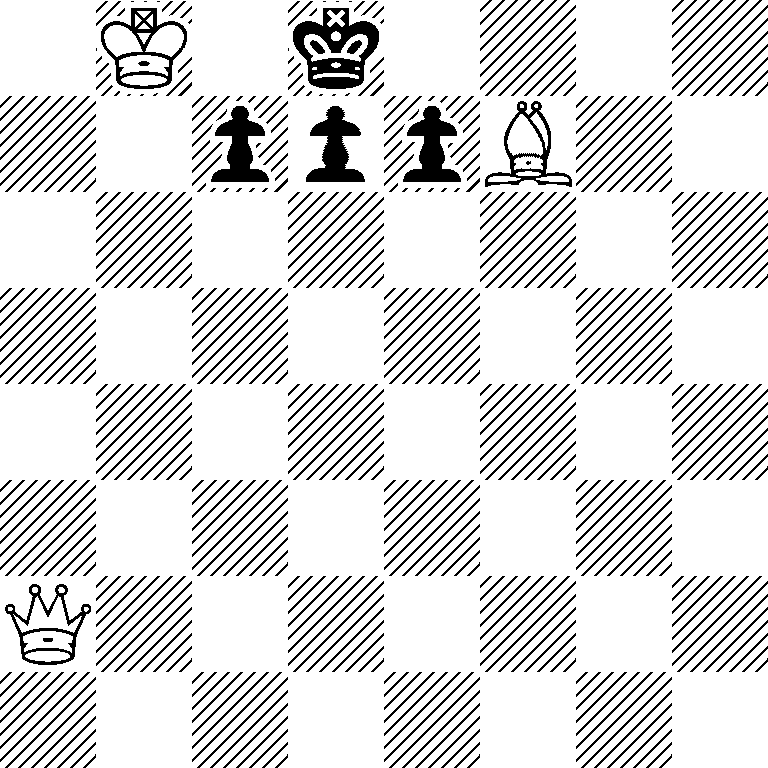 1K1k4/2pppB2/8/8/8/8/Q7/8