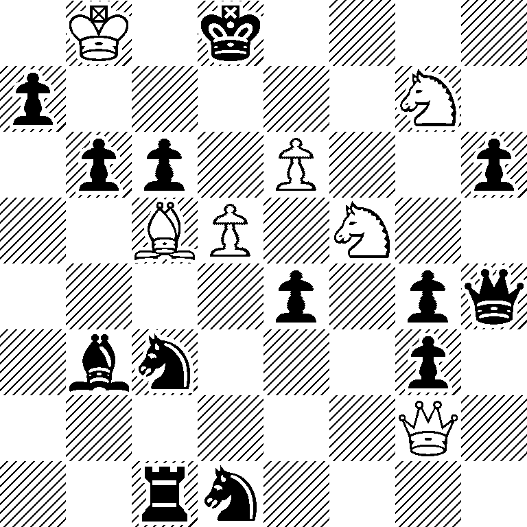 1K1k4/p5N1/1pp1P2p/2BP1N2/4p1pq/1bn3p1/6Q1/2rn4