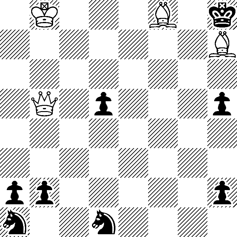 1K3B1k/7B/8/1Q1p3p/8/8/pp5p/n2n4