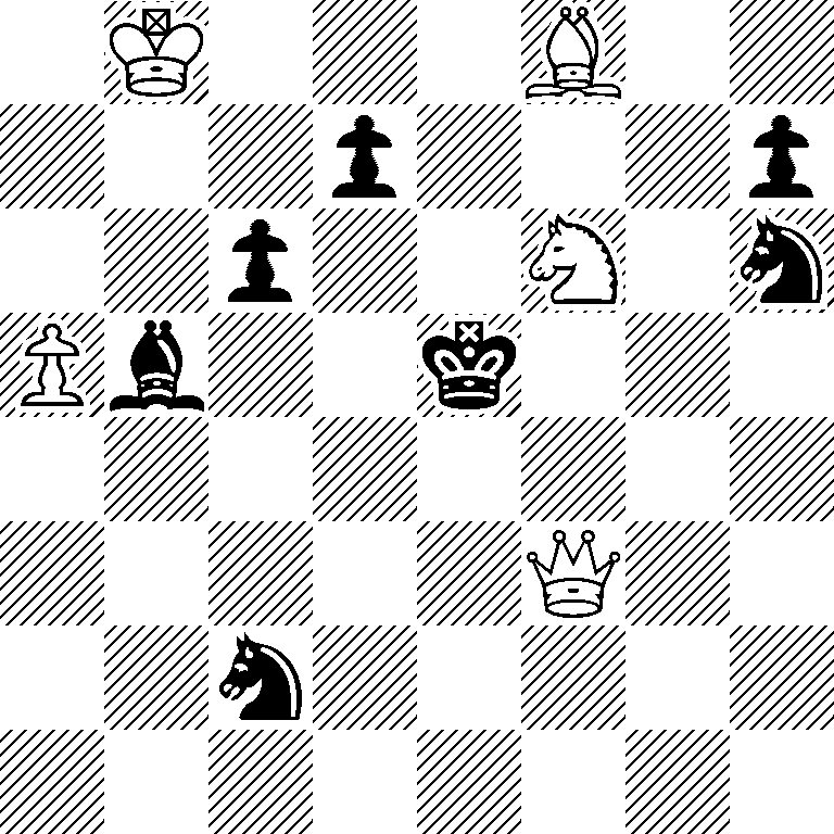 1K3B2/3p3p/2p2N1n/Pb2k3/8/5Q2/2n5/8
