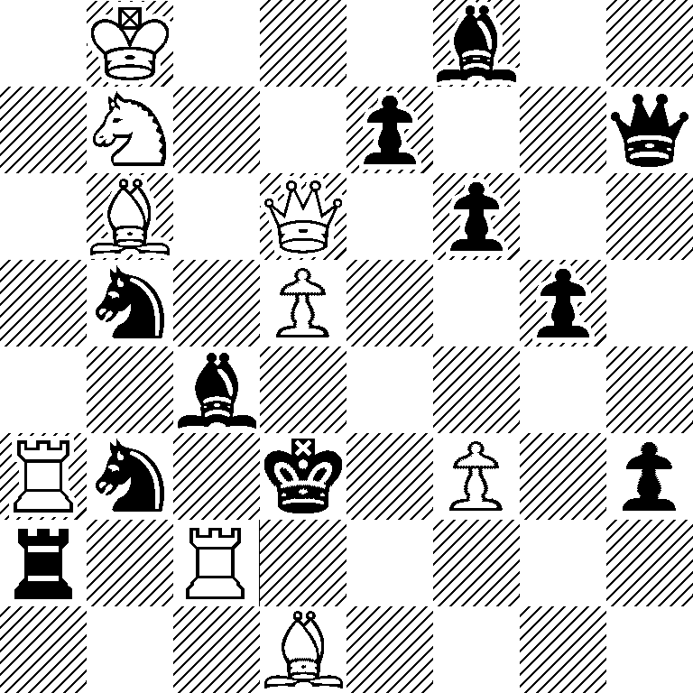 1K3b2/1N2p2q/1B1Q1p2/1n1P2p1/2b5/Rn1k1P1p/r1R5/3B4