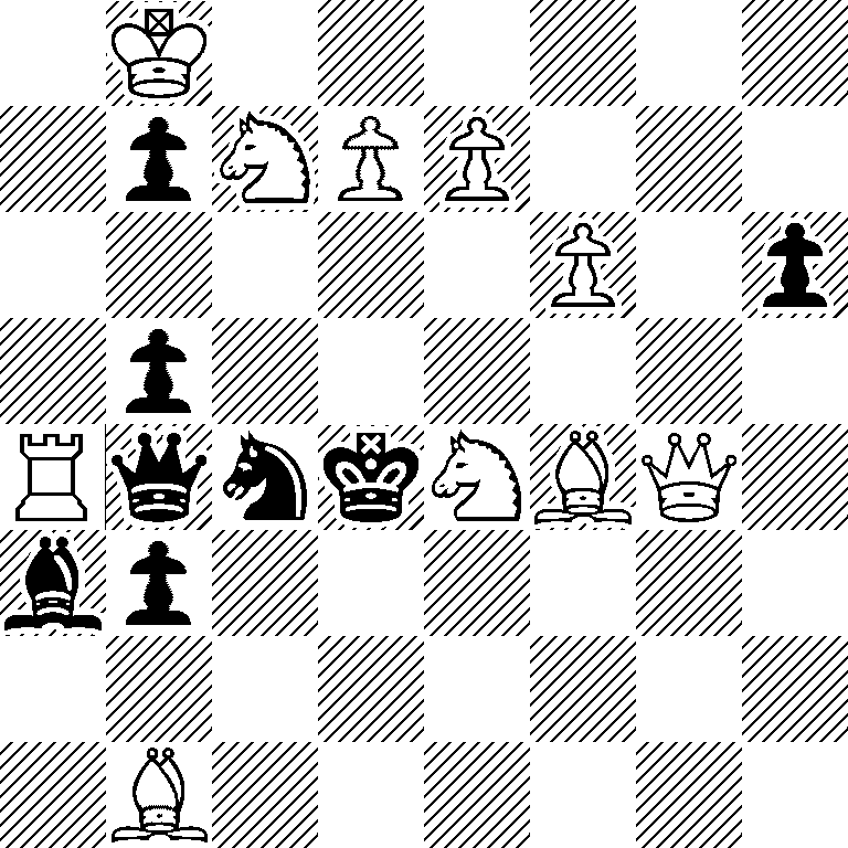 1K6/1pNPP3/5P1p/1p6/RqnkNBQ1/bp6/8/1B6
