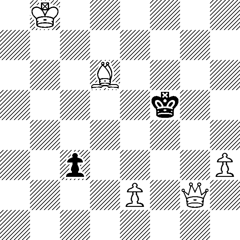 1K6/8/3B4/5k2/8/2p4P/4P1Q1/8