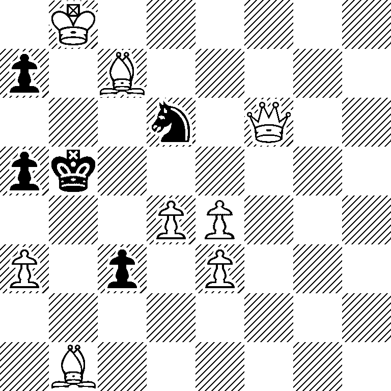 1K6/p1B5/3n1Q2/pk6/3PP3/P1p1P3/8/1B6