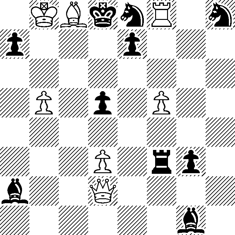 1KBknR1n/p3p3/8/1P1p1P2/8/3P1rp1/b2Q4/6b1