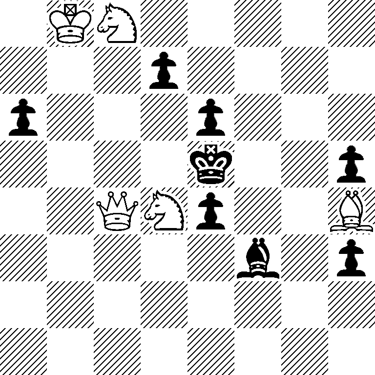 1KN5/3p4/p3p3/4k2p/2QNp2B/5b1p/8/8