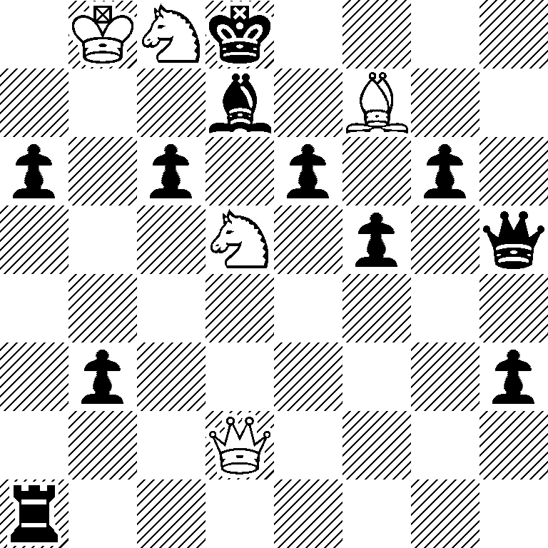 1KNk4/3b1B2/p1p1p1p1/3N1p1q/8/1p5p/3Q4/r7