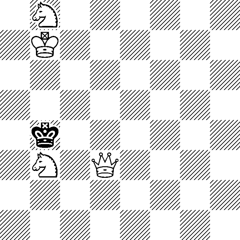 1N6/1K6/8/8/1k6/1N1Q4/8/8