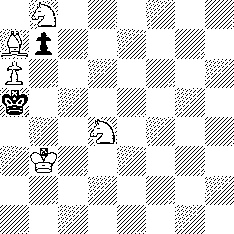 1N6/Bp6/P7/k7/3N4/1K6/8/8