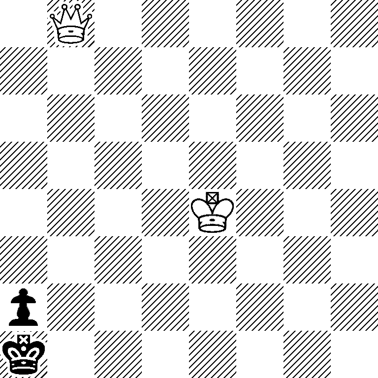 1Q6/8/8/8/4K3/8/p7/k7