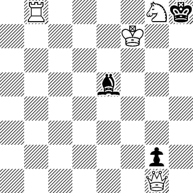 1R4Nk/5K2/8/4b3/8/8/6p1/6Q1