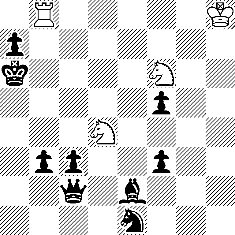 1R5K/p7/k4N2/5p2/3N4/1pp2p2/2q1b3/4n3