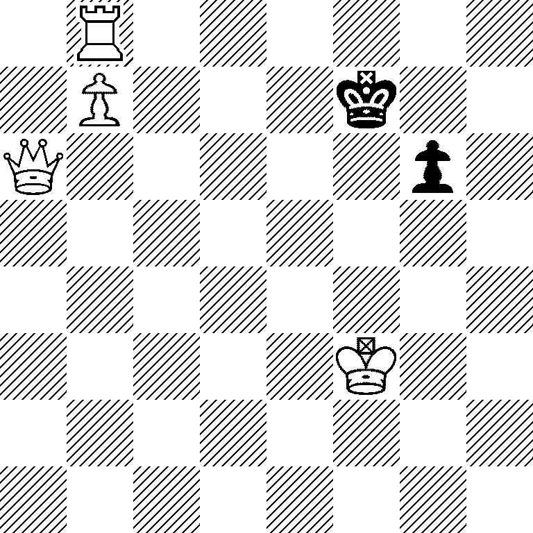 1R6/1P3k2/Q5p1/8/8/5K2/8/8