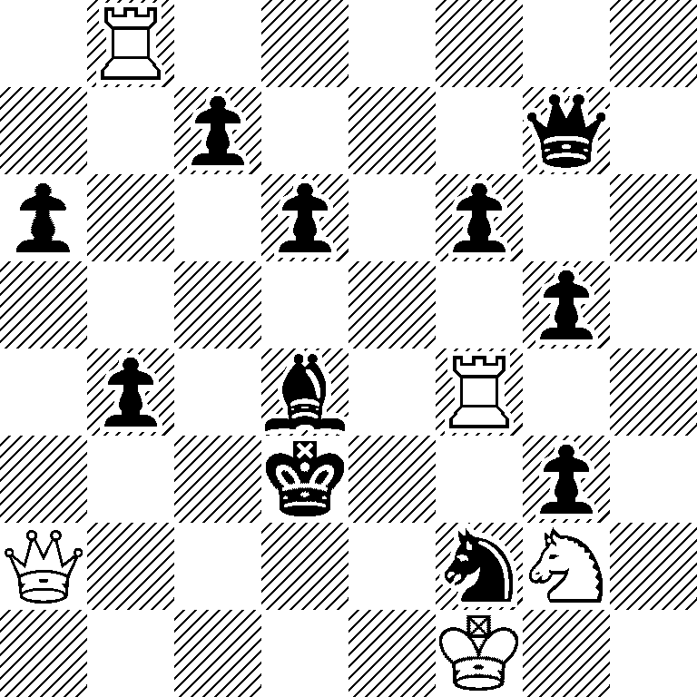1R6/2p3q1/p2p1p2/6p1/1p1b1R2/3k2p1/Q4nN1/5K2