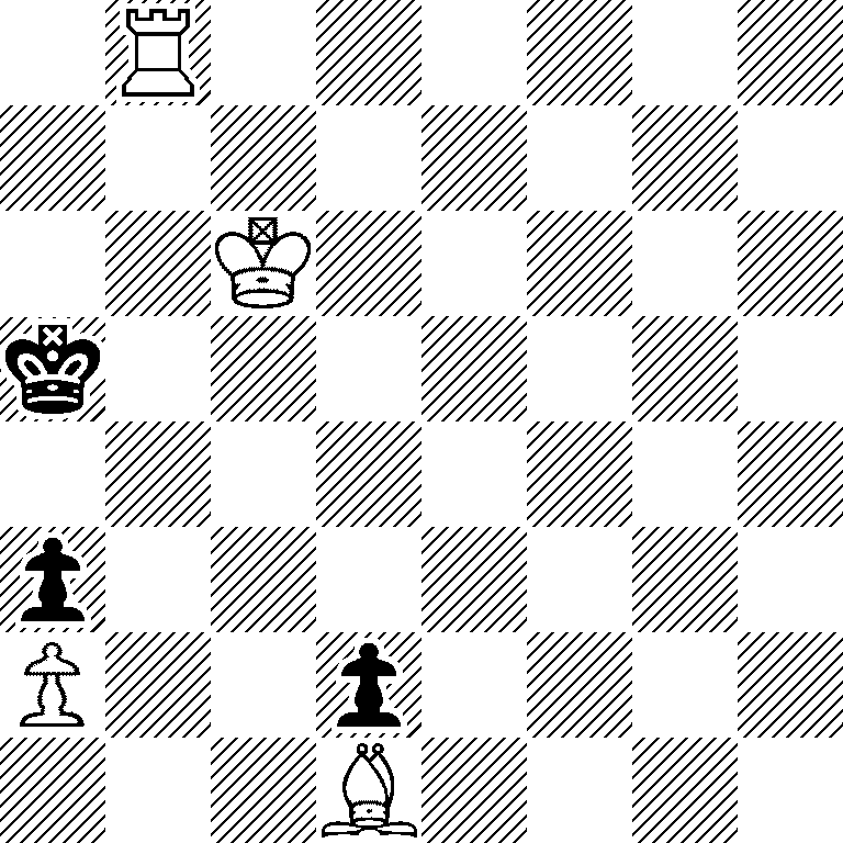 1R6/8/2K5/k7/8/p7/P2p4/3B4