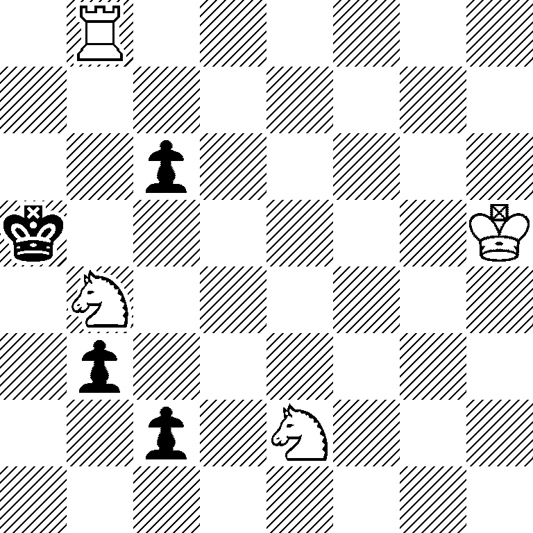 1R6/8/2p5/k6K/1N6/1p6/2p1N3/8