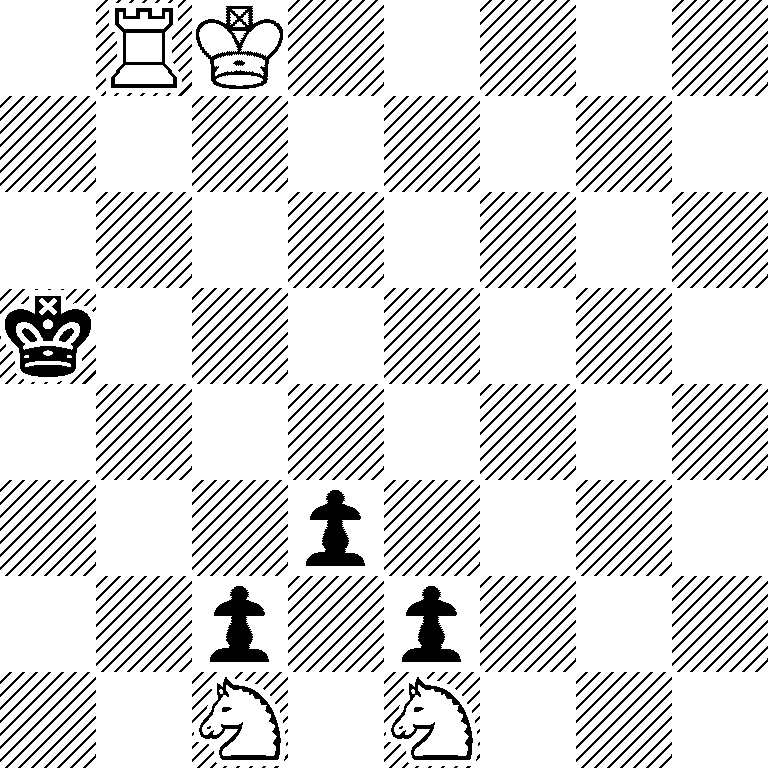 1RK5/8/8/k7/8/3p4/2p1p3/2N1N3
