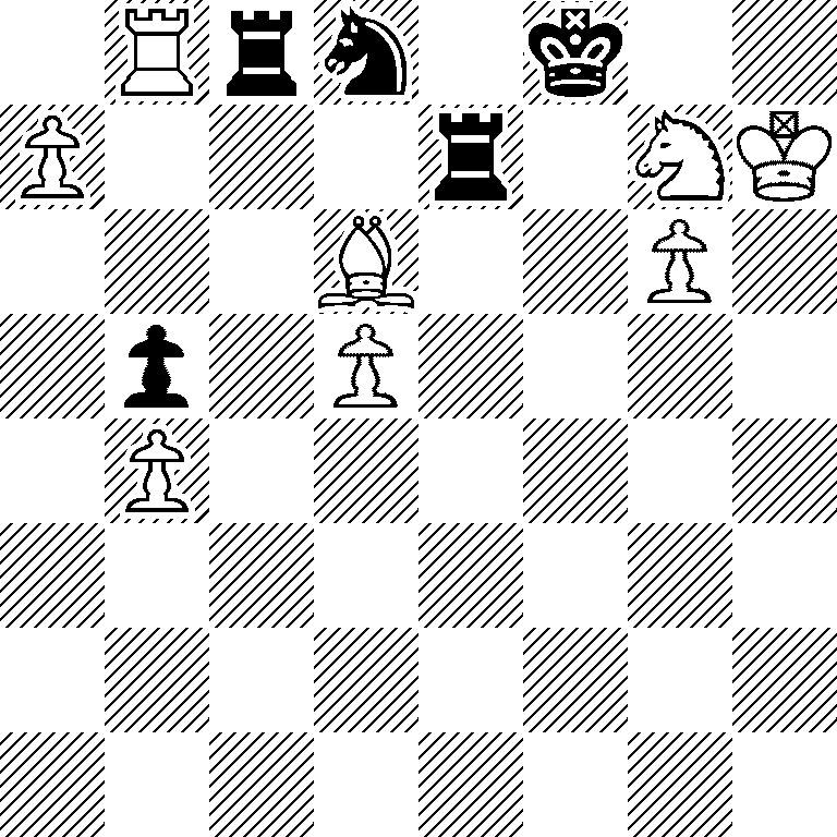 1Rrn1k2/P3r1NK/3B2P1/1p1P4/1P6/8/8/8