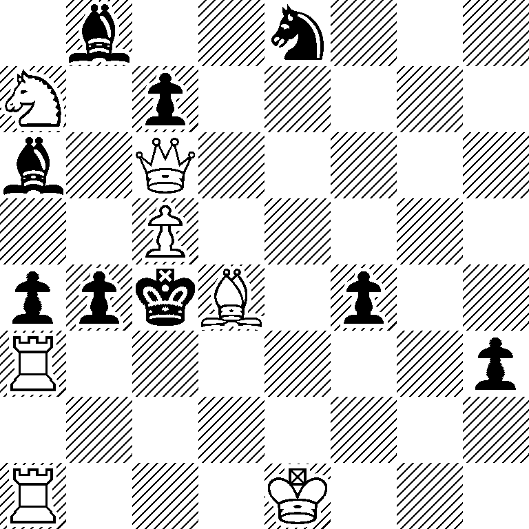 1b2n3/N1p5/b1Q5/2P5/ppkB1p2/R6p/8/R3K3