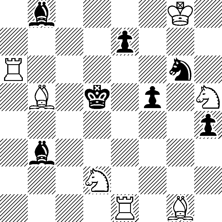 1b4K1/4p3/R5n1/1B1k1p1N/7p/1b6/3N4/4R1B1