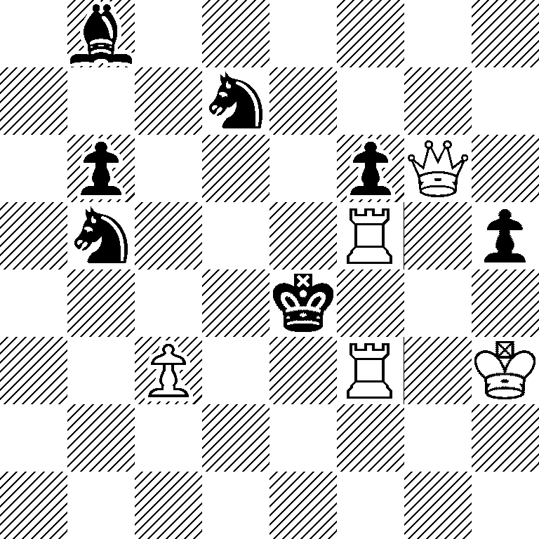 1b6/3n4/1p3pQ1/1n3R1p/4k3/2P2R1K/8/8