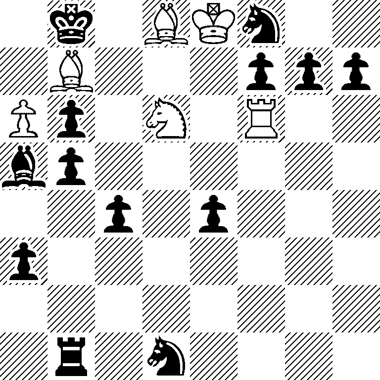 1k1BKn2/1B3ppp/Pp1N1R2/bp6/2p1p3/p7/8/1r1n4