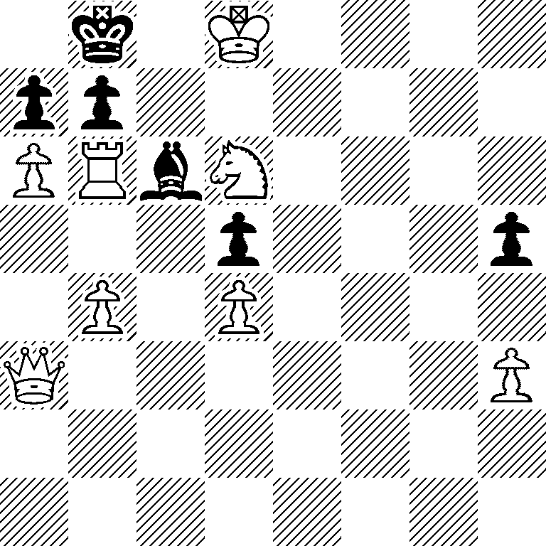 1k1K4/pp6/PRbN4/3p3p/1P1P4/Q6P/8/8