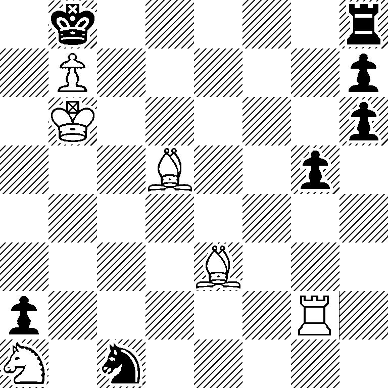 1k5r/1P5p/1K5p/3B2p1/8/4B3/p5R1/N1n5