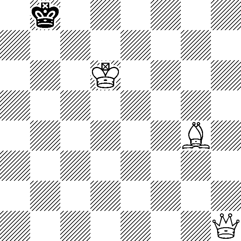 1k6/8/3K4/8/6B1/8/8/7Q