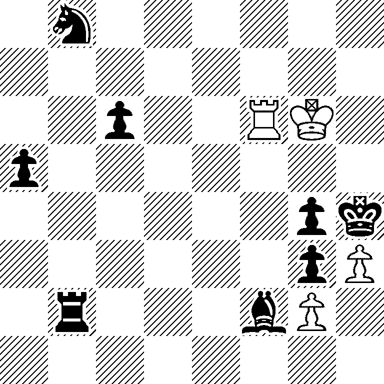 1n6/8/2p2RK1/p7/6pk/6pP/1r3bP1/8