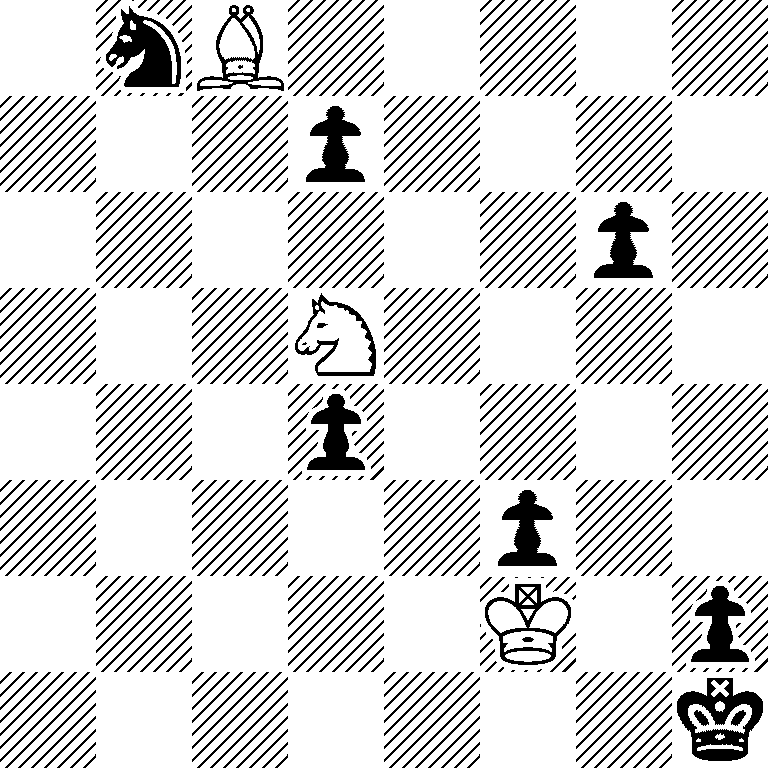 1nB5/3p4/6p1/3N4/3p4/5p2/5K1p/7k