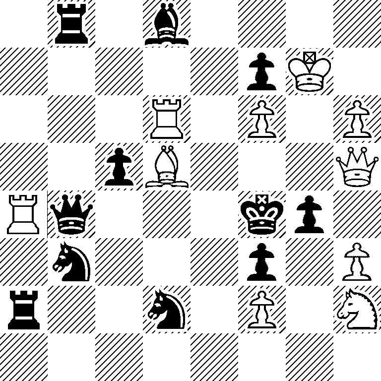 1r1b4/5pK1/3R1P1P/2pB3Q/Rq3kp1/1n3p1P/r2n1P1N/8