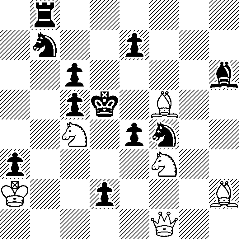 1r6/1n2p3/2p4b/2pk1B2/2N1pn2/p4N2/K2p3B/5Q2