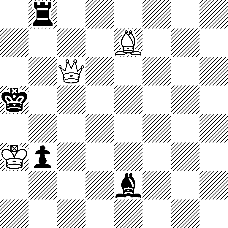1r6/4B3/2Q5/k7/8/Kp6/4b3/8
