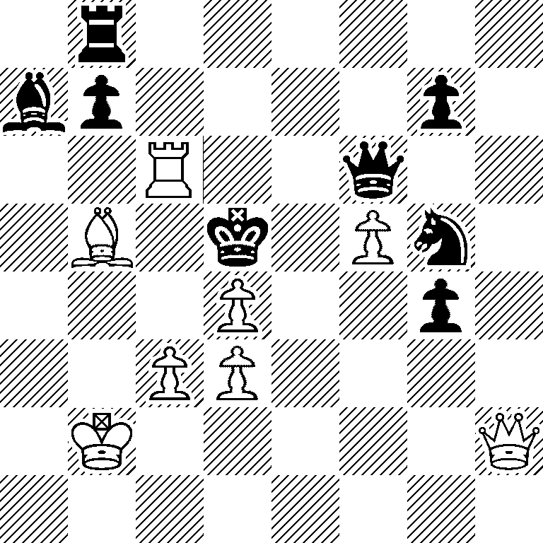 1r6/bp4p1/2R2q2/1B1k1Pn1/3P2p1/2PP4/1K5Q/8
