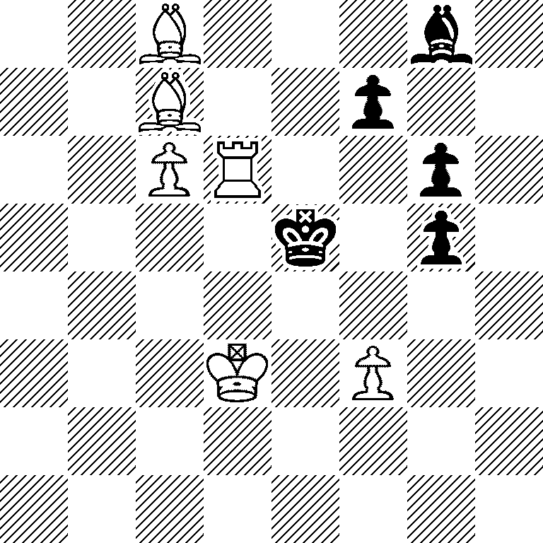 2B3b1/2B2p2/2PR2p1/4k1p1/8/3K1P2/8/8