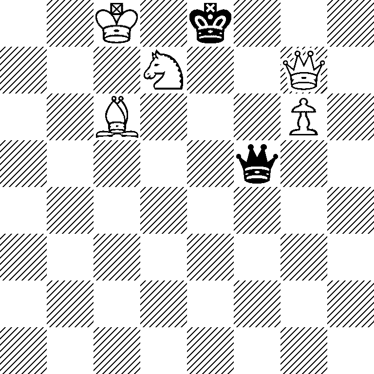 2K1k3/3N2Q1/2B3P1/5q2/8/8/8/8