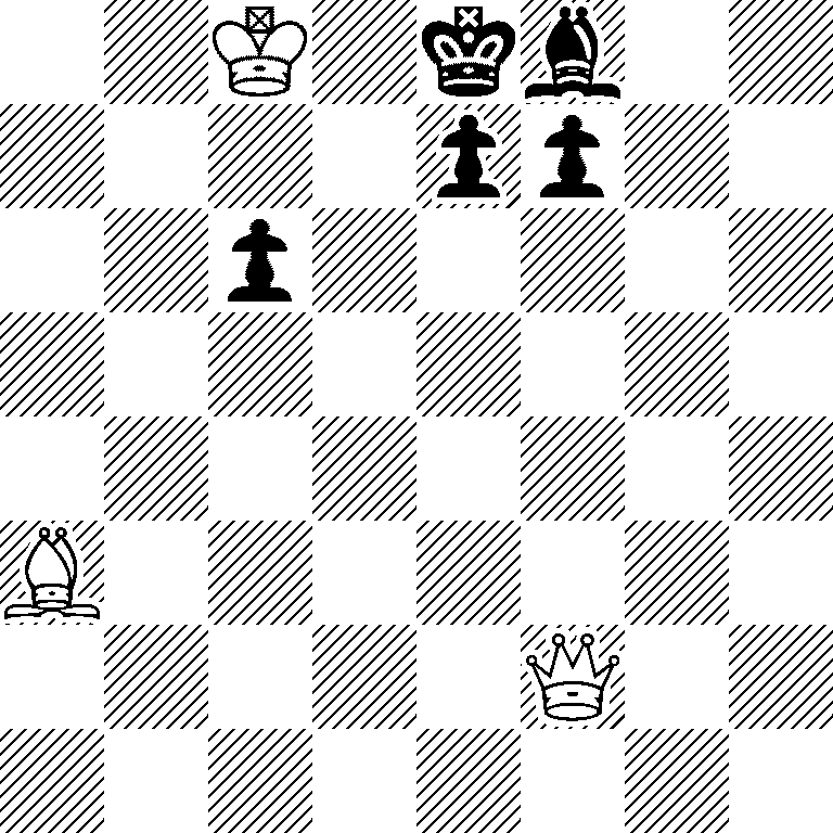 2K1kb2/4pp2/2p5/8/8/B7/5Q2/8