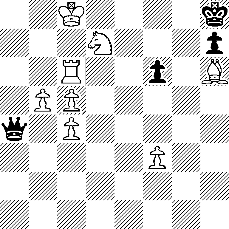 2K4k/3N3p/2R2p1B/1PP5/q1P5/5P2/8/8