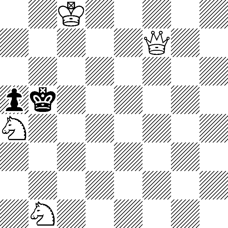 2K5/5Q2/8/pk6/N7/8/8/1N6