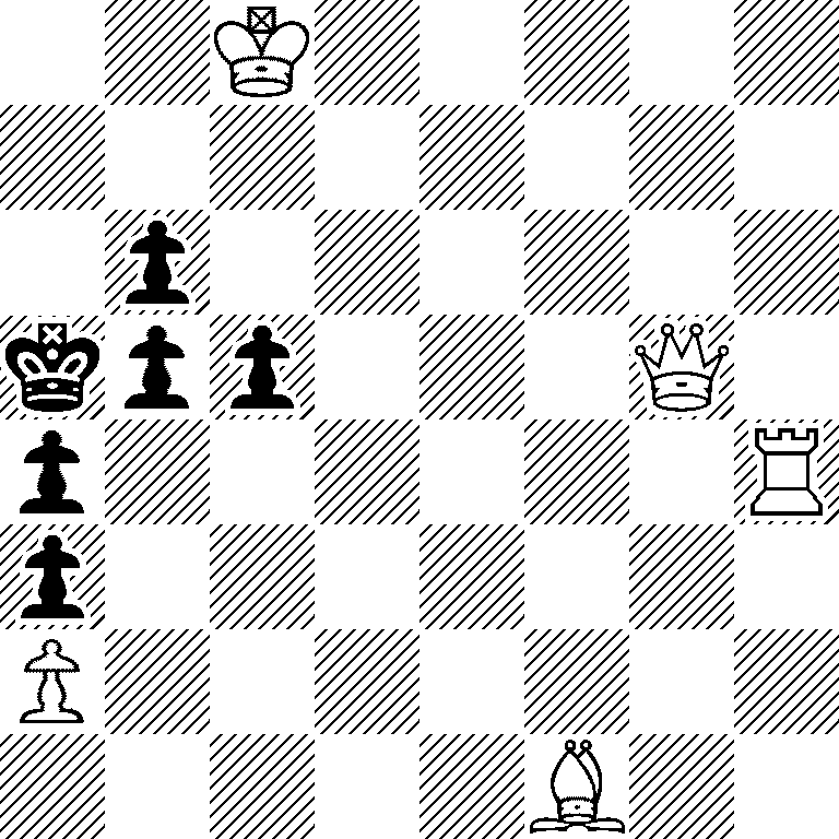 2K5/8/1p6/kpp3Q1/p6R/p7/P7/5B2