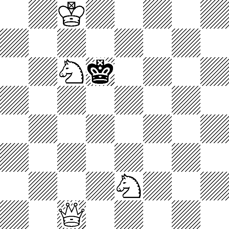 2K5/8/2Nk4/8/8/8/4N3/2Q5