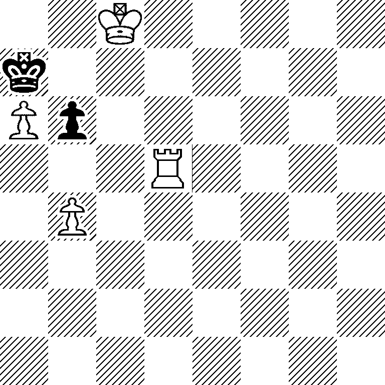 2K5/k7/Pp6/3R4/1P6/8/8/8