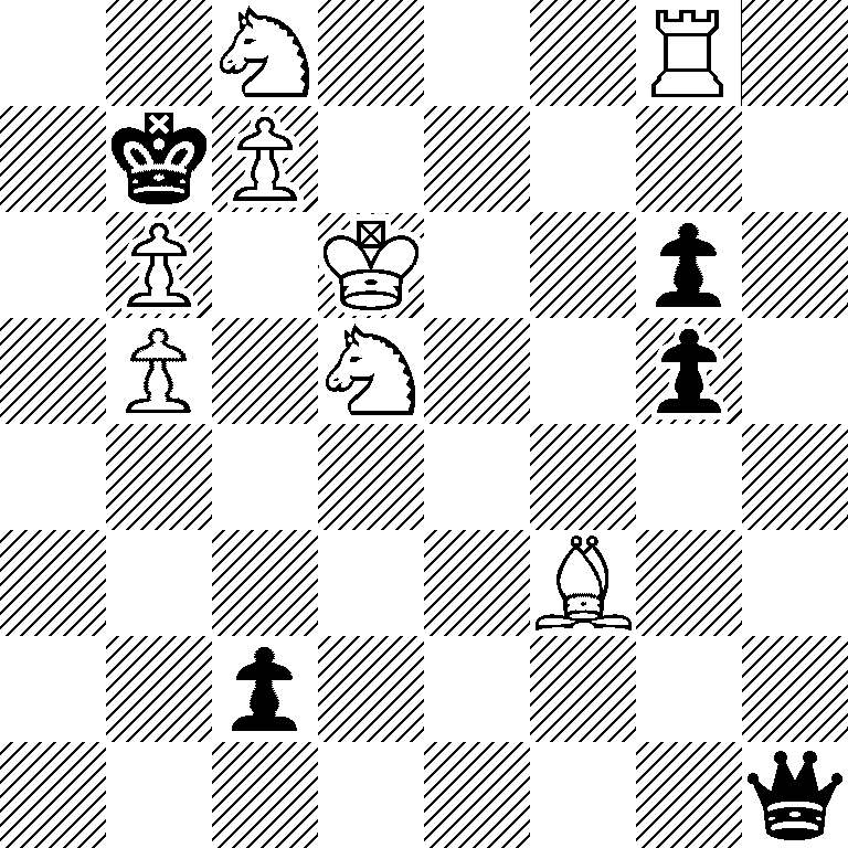 2N3R1/1kP5/1P1K2p1/1P1N2p1/8/5B2/2p5/7q