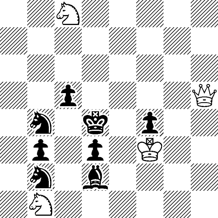 2N5/8/8/2p4Q/1n1k1p2/1p1p1K2/1n1b4/1N6