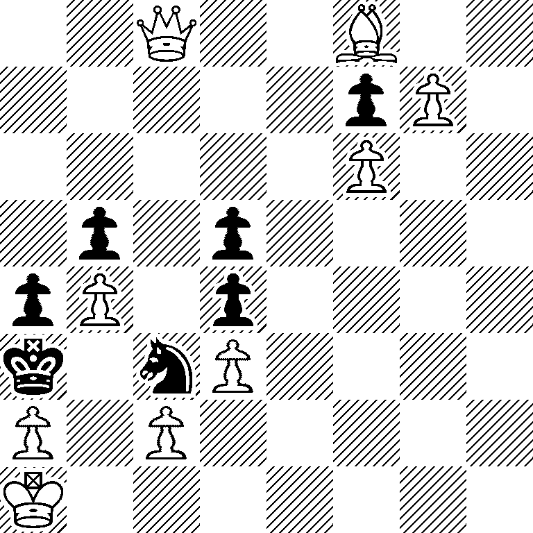 2Q2B2/5pP1/5P2/1p1p4/pP1p4/k1nP4/P1P5/K7