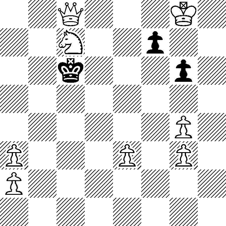 2Q3K1/2N2p2/2k3p1/8/6P1/P3P1P1/P7/8